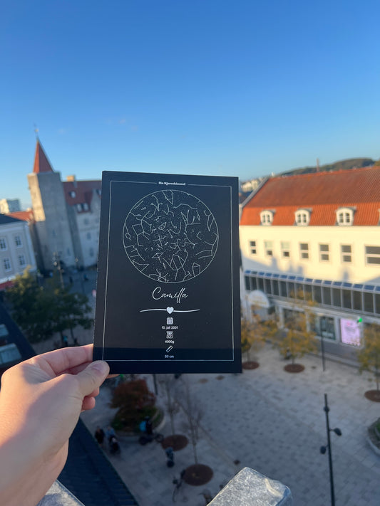 Din Stjernehimmel